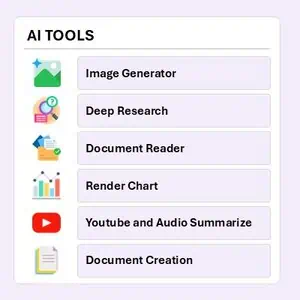 MarkPlus AI memiliki beberapa Tools